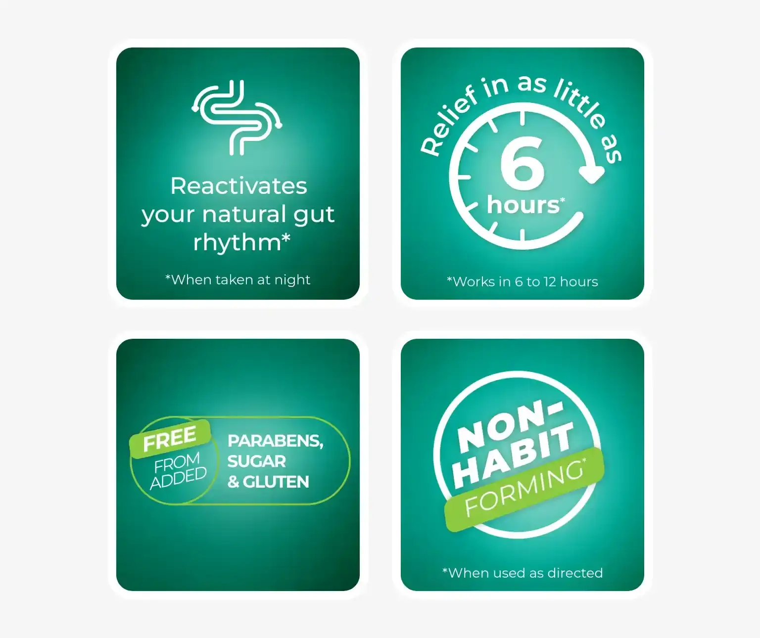 Four icons on a teal background highlight gut rhythm reactivation, 6-hour relief, ingredient-free claims, and non-habit forming.